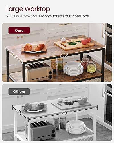 Kitchen Island with 3 Shelves
