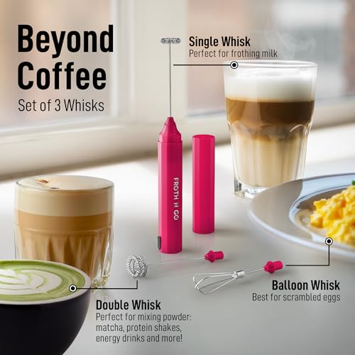 Zulay Froth N Go Milk Frother (Dragon Fruit Pink / Rechargeable Frother)