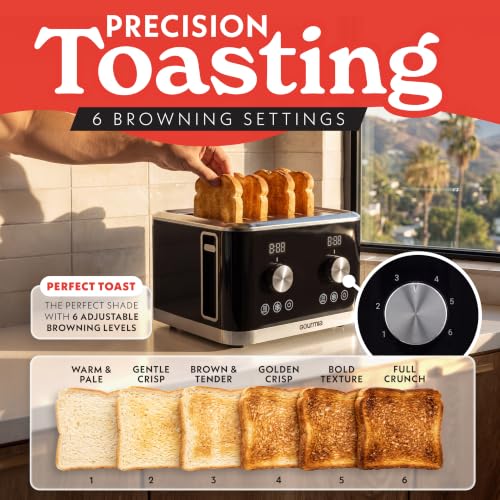 Toaster 4 Slice Capacity