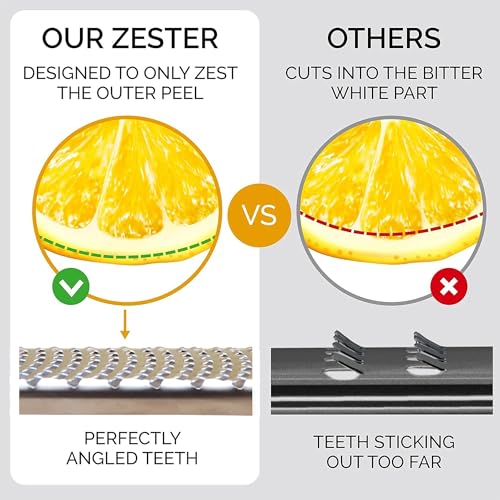 Premium Kitchen Lemon and Parmesan Cheese Zester