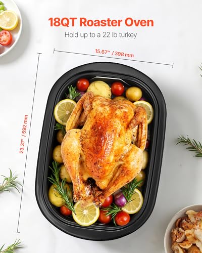 Roaster Oven 18QT Fast (Black / 18QT)