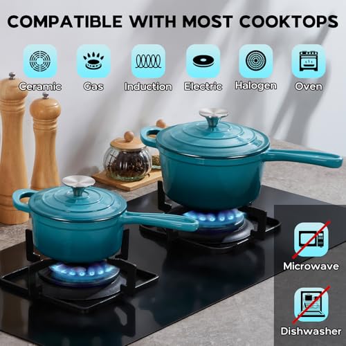 1QT & 2QT Saucepan Set with Lid (Dark Cyan / 1+2 Quarts)