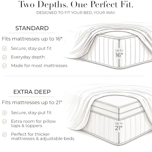 Iconic 4 Piece (1887 Brown / King)