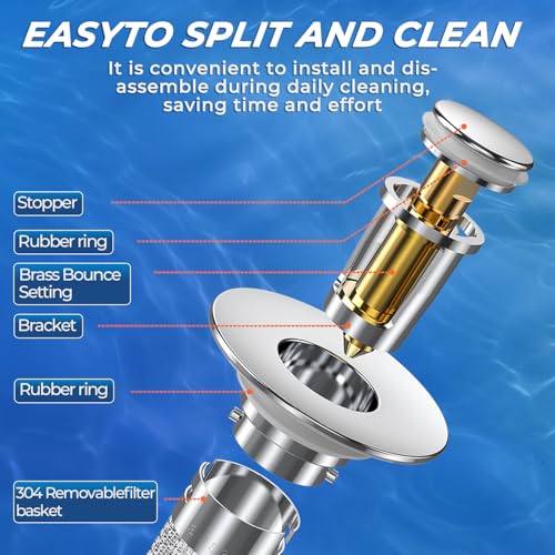 Bathroom Sink Drain Strainer (3 Count)