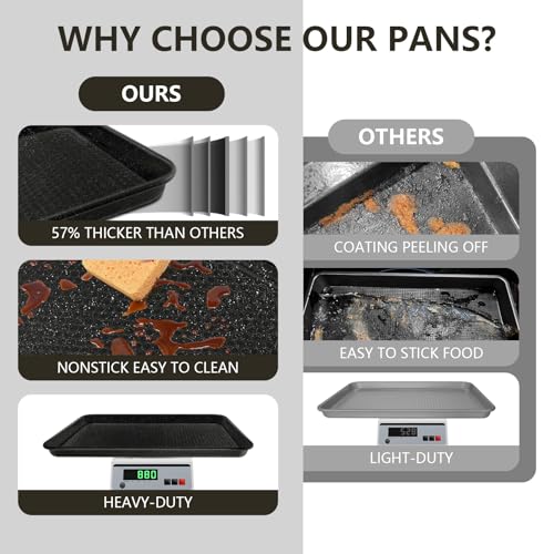 Baking Sheet Pan Set of 2 (15x10x1 inch Set / Textured Black)