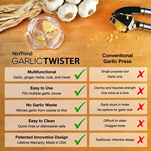 Garlic Twister 4th Gen