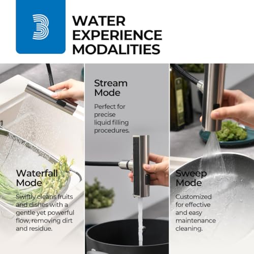 Waterfall Kitchen Faucet (Brushed Nickel)
