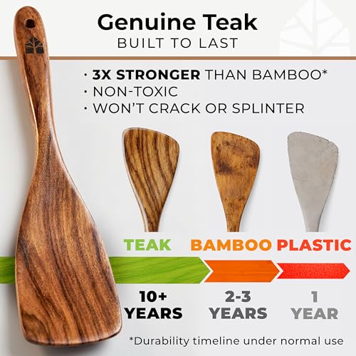 Wooden Utensil Set (8 Pcs Extended)