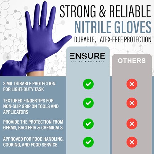 Blue Nitrile Gloves Medical Powder & Latex Free Chemical Resistant
