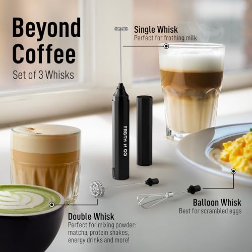 Zulay Rechargeable Milk Frother