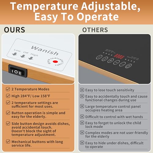 Electric Warming Tray (White / Extra Long-59"x12")