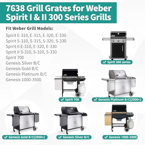 9MM 17.5" Stainless Steel Grill Grates for Weber Spirit E (17.5" Spirit 300)