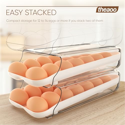 Egg Holder for Fridge