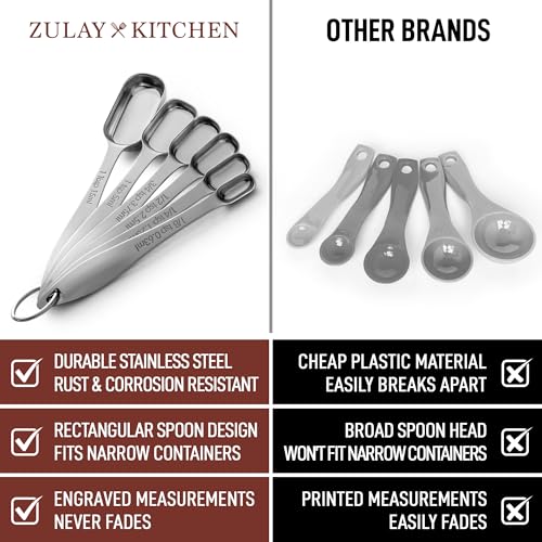 Zulay Measuring Spoons Set