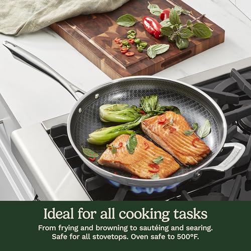 Non Stick Frying Pan (12-inch Skillet)