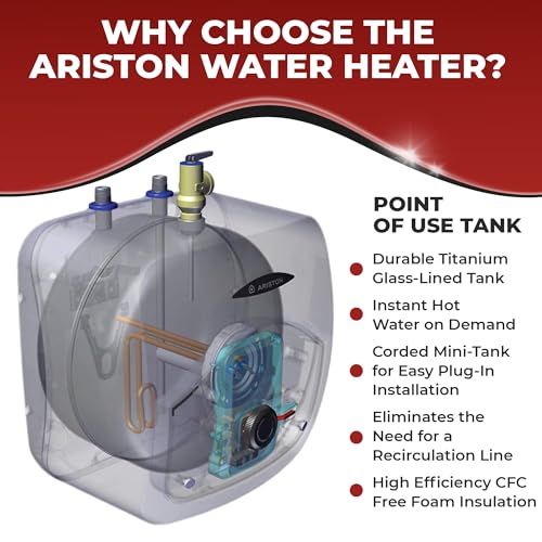 8 Gallon Capacity (8 Gallon)