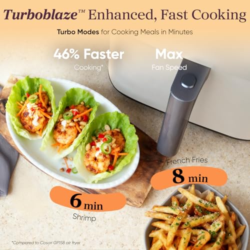 TurboBlaze Smart Air Fryer 6 Qt (Air fryer / Cream)