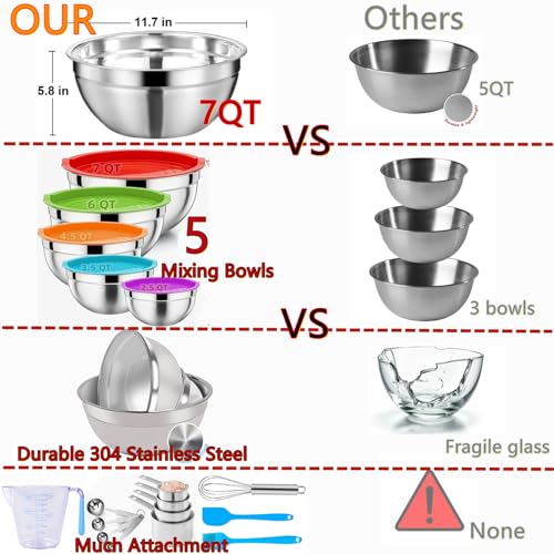 Mixing Bowls Set (23 Count)