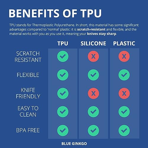 TPU Cutting Boards (3 Piece Set / Blue, Yellow, Gray)