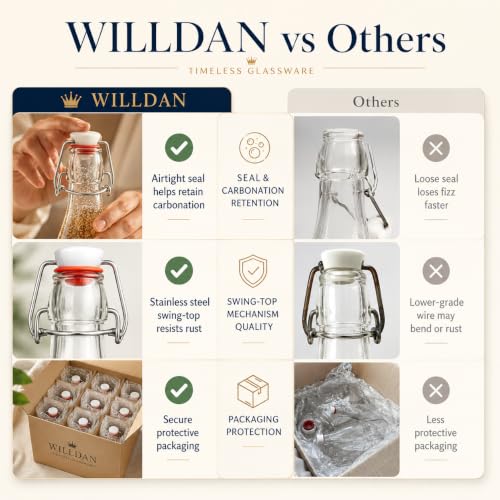 Swing Top Glass Bottles [1 Liter (6)