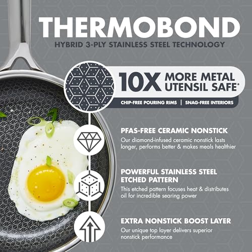 Spectra 8" Frying Pan Skillet (8" Frying Pan Skillet)