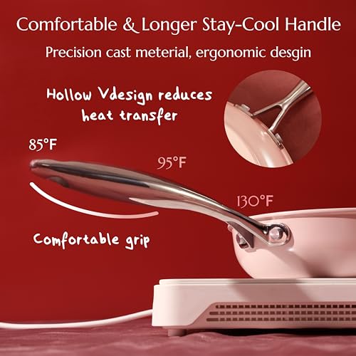 Nonstick Ceramic Frying Pan Set (Pink / 8"+9.5"+11")