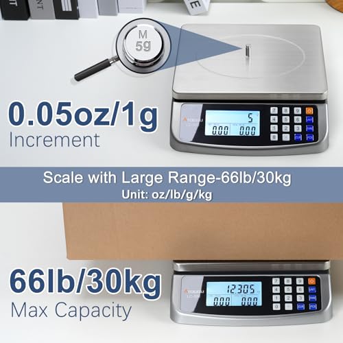 66lb Food Scale (Grey 66lb/30kg)