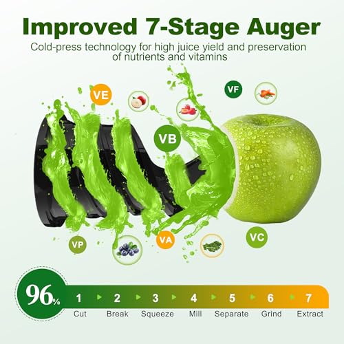 Juicer Machine