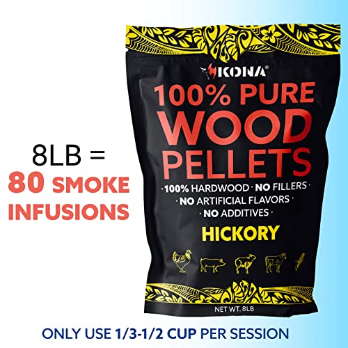 100% Hickory Wood Pellets (8 pounds / 100% Hickory)
