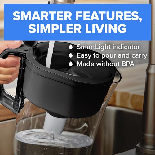 Small 6 Cup Water Filter Pitcher