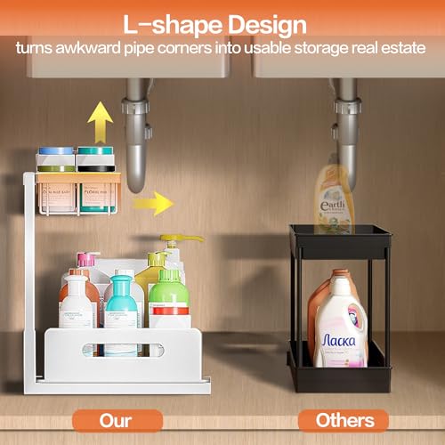 Under Sink Organizer