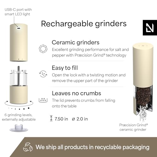 Salt and Pepper Grinder Set Manual