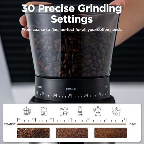 Burr Coffee Grinder (BG702S-PG)