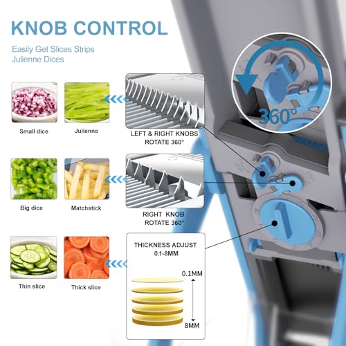 Safe Mandoline Slicer for Kitchen (3rd Gen, Blue)