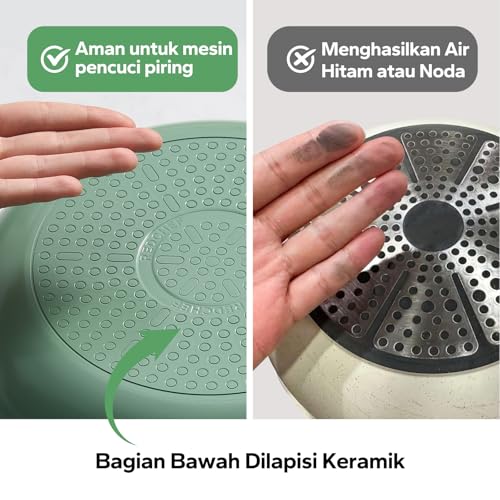 Nonstick 6 Piece Fry Pan Set (Green)
