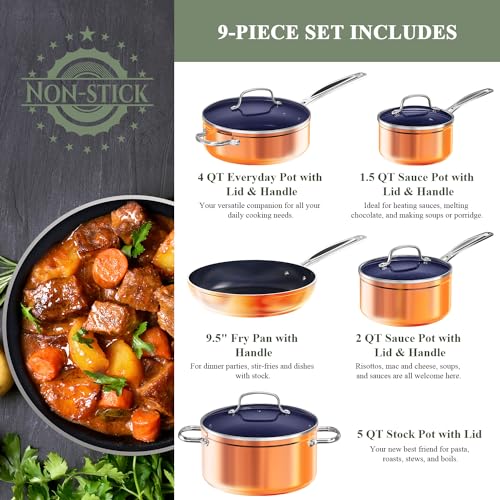 9pc Cookware Set Healthy Duralon Blue Ceramic Nonstick Coated (9 Piece Cookware Set / Rustic Copper)