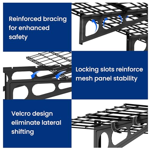 1 Pack 2x4ft Garage Shelving Wall (1 pack-2x4 ft / Black)