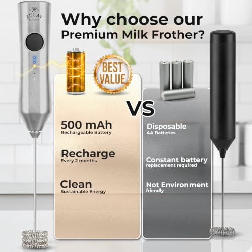 Rechargeable Milk Frother Handheld (ZK Dynamic Tornado Silver / Rechargeable Z1 Motor Max)