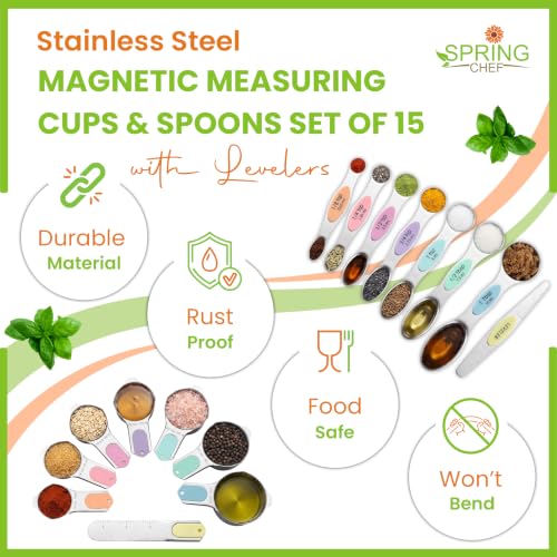 Magnetic Measuring Cups & Spoons Set of 15 w (Pastel)