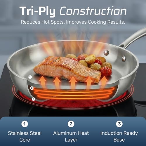10 Pcs Tri Ply Stainless Steel Cookware Set