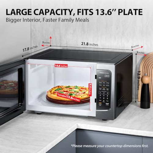 Countertop Microwave Oven with Inverter Technology (Inverter-1.6 Cu.Ft.)