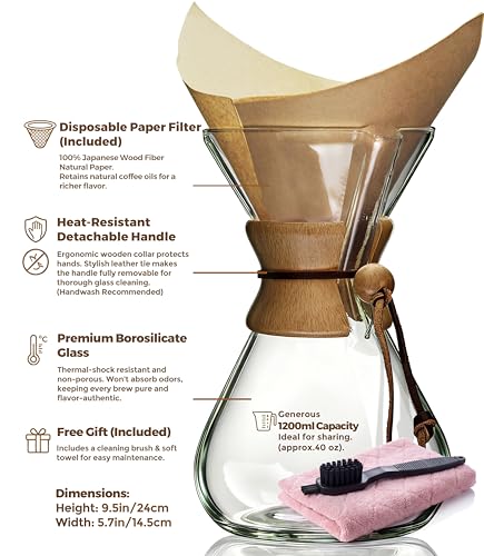 Pour Over Coffee Maker Set (Classic Shape / 40 Ounces)