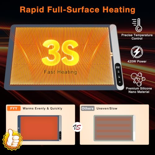 Warming Mat for Food 24"x15" (X Large Size: 24"x15" / Navy)
