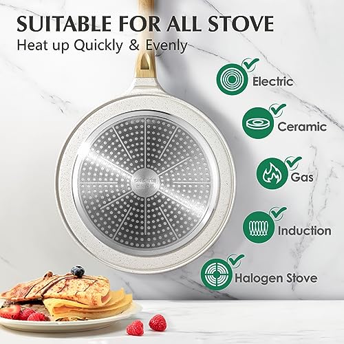 12 Inch Nonstick Crepe Pan Ceramic Coating Pancake Pan White (White / 12 Inch)