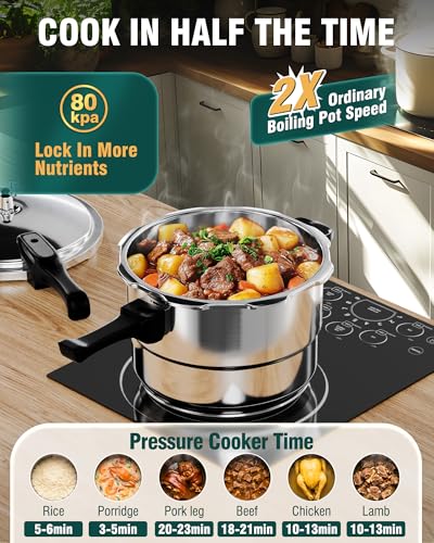 Pressure Cooker Stainless Steel 4 Qt (4 Quarts)