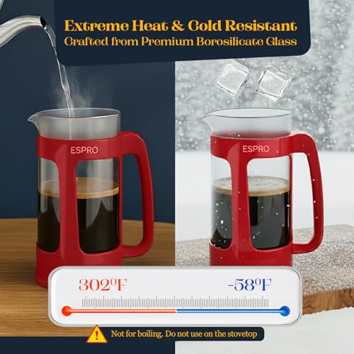 P3 French Press Coffee Maker (Red / 32 oz)