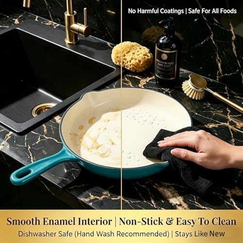 Enameled Cast Iron Cookware Set (Teal)