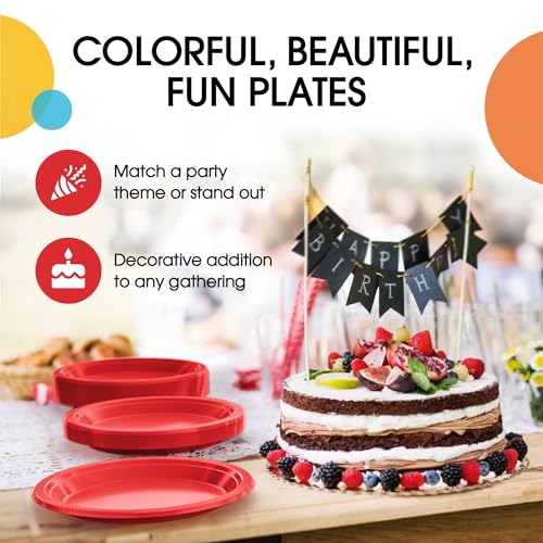 Sturdy Red Plastic Plates 10" Party Plates 100 Pcs (10 inch / Red)