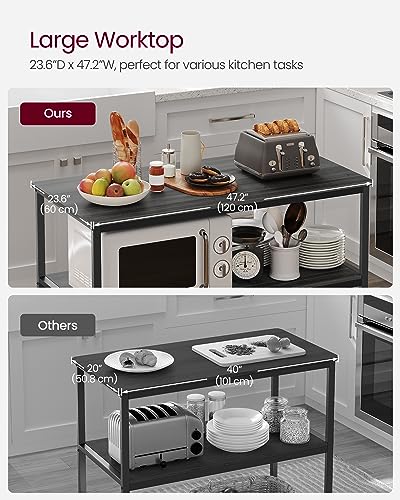 Kitchen Island with 3 Shelves