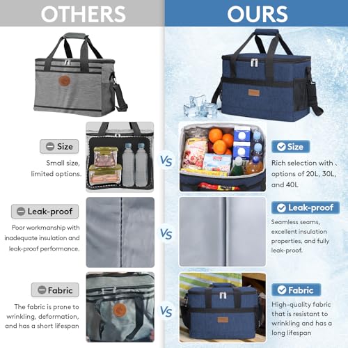 Cooler Bag 30 Cans Collapsible and Insulated Large Lunch Bag Leakproof Soft Cooler Portable for Camping (30-Can(20L) / Dark Blue)